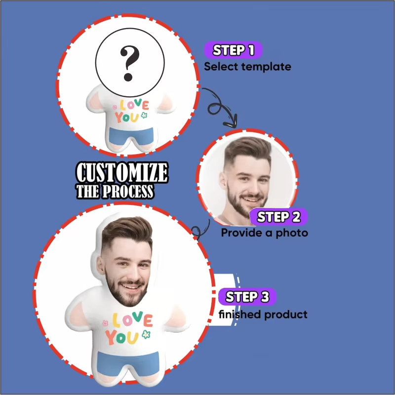 Custom Face "I Love You" Pillow | The Ultimate Cuddle Buddy